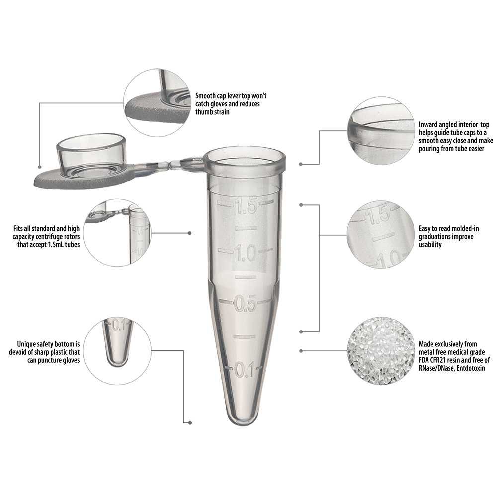 Lasec Labcon Ml Metalfree Microcentrifuge Tubes Ultra Low Trace